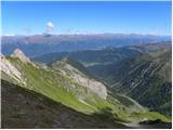 Erschbaum - Große Kinigat / Monte Cavallino